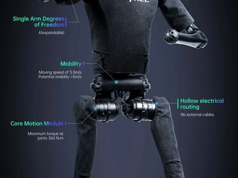 Unitree H1 humanoid robot
