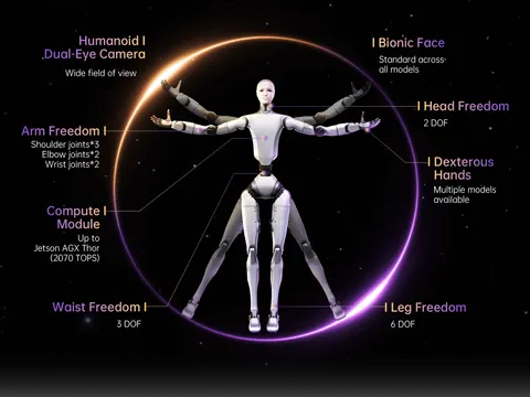 Unitree H2 humanoid robot